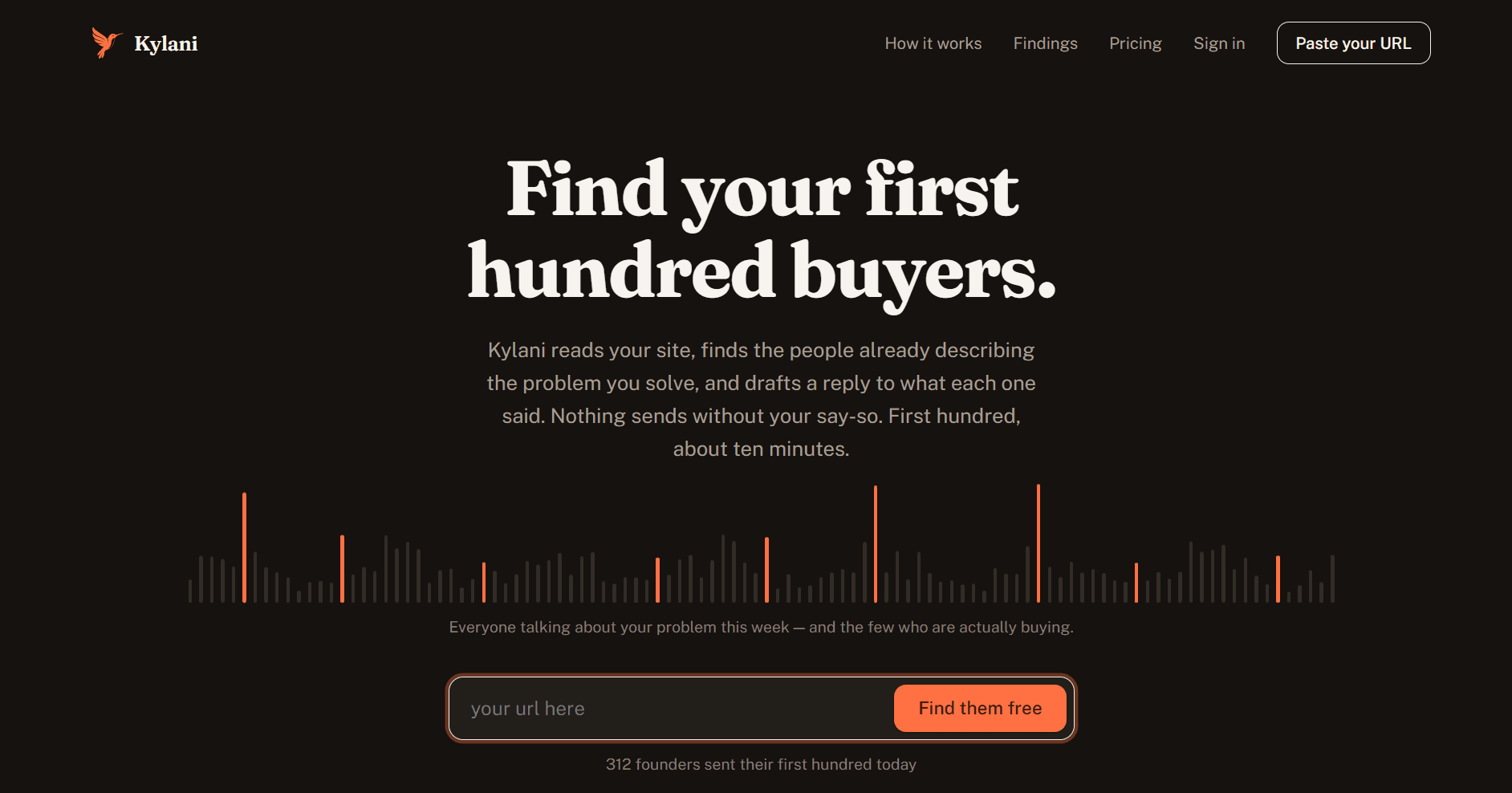 The Kylani product site